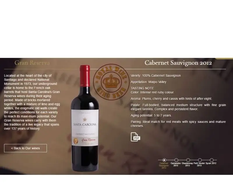 Vang Chile Santa Carolina Gran Reserva Carmenere, Cabernet Sauvignon, syrah